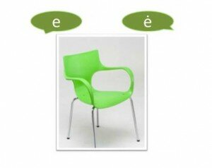 E – Ė diferenciacija