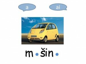 A – AI diferenciacija